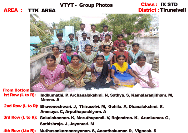 TIRUNELVELI(2)